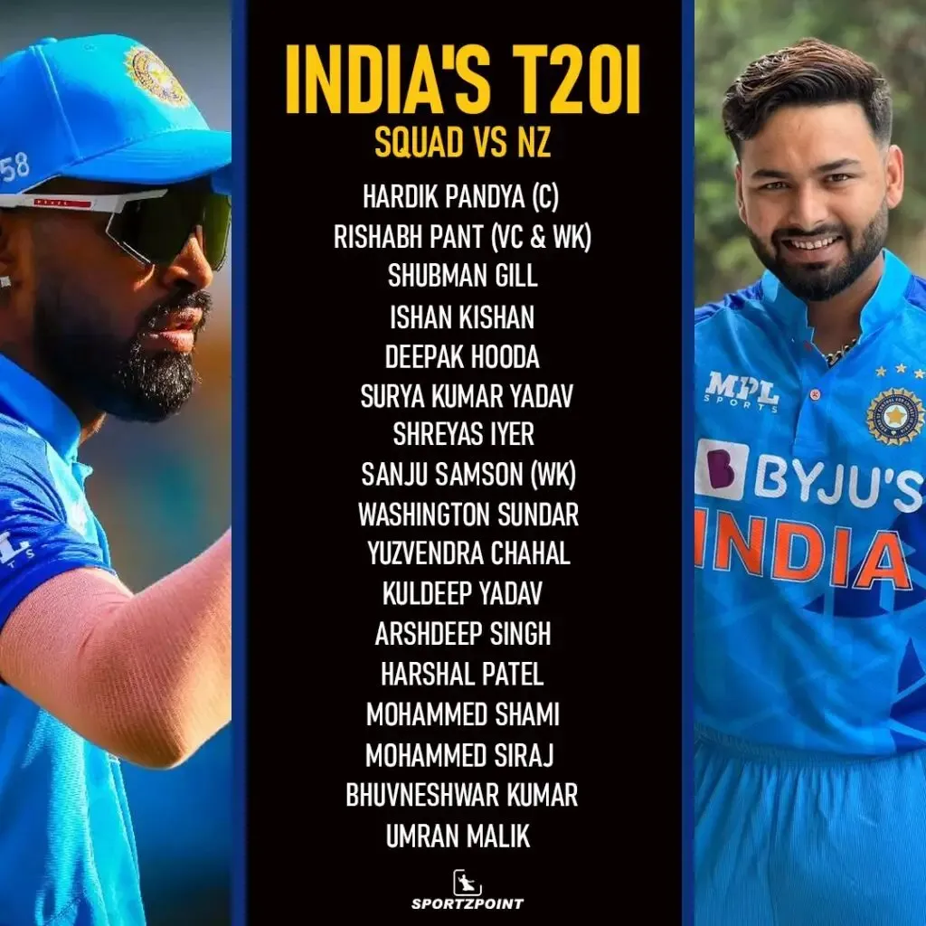 From 26th, this will be Team India’s squad for T20 series against New Zealand: Surya, Gill, Sanju, Bumrah…